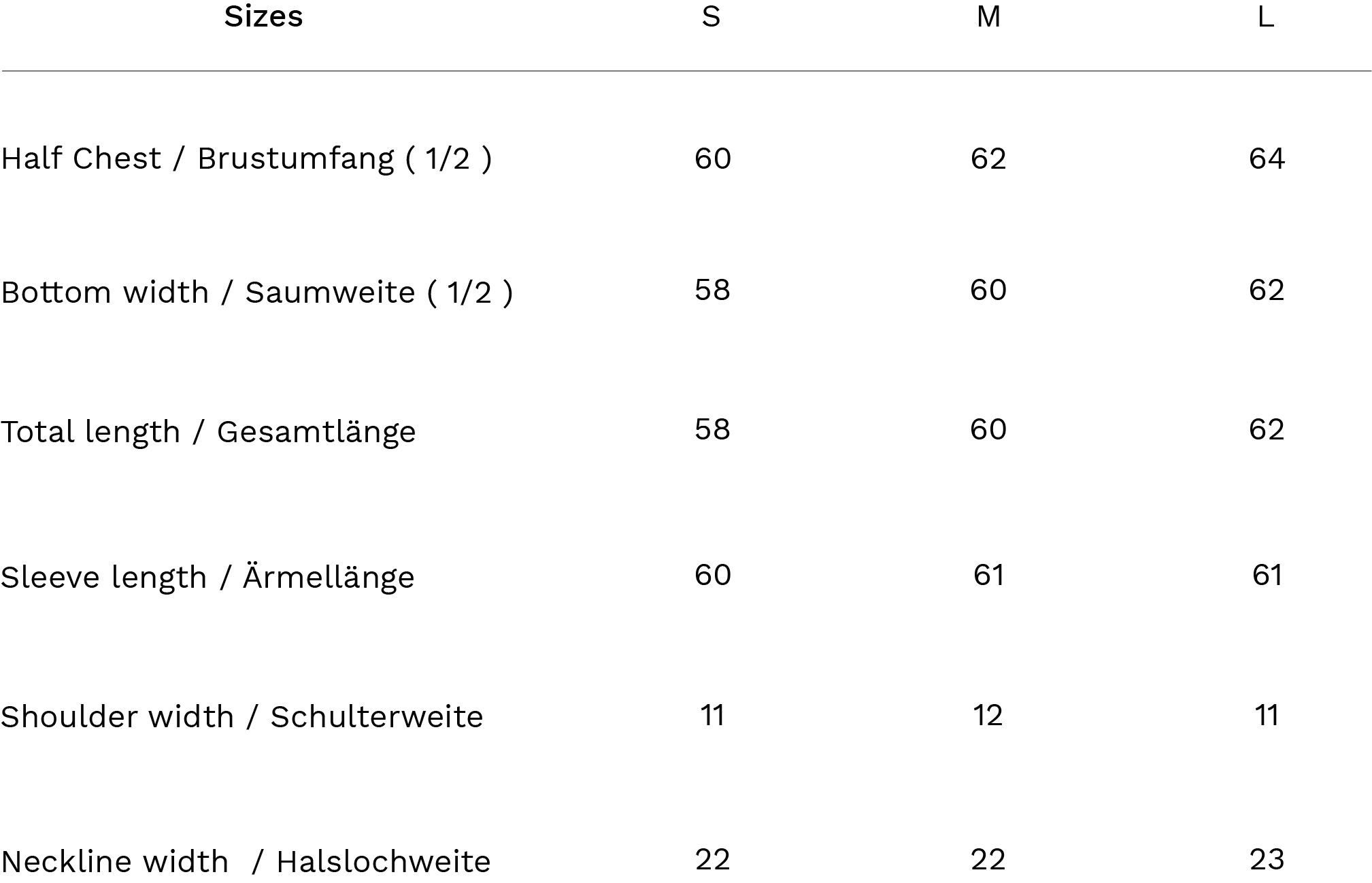 Größentabelle