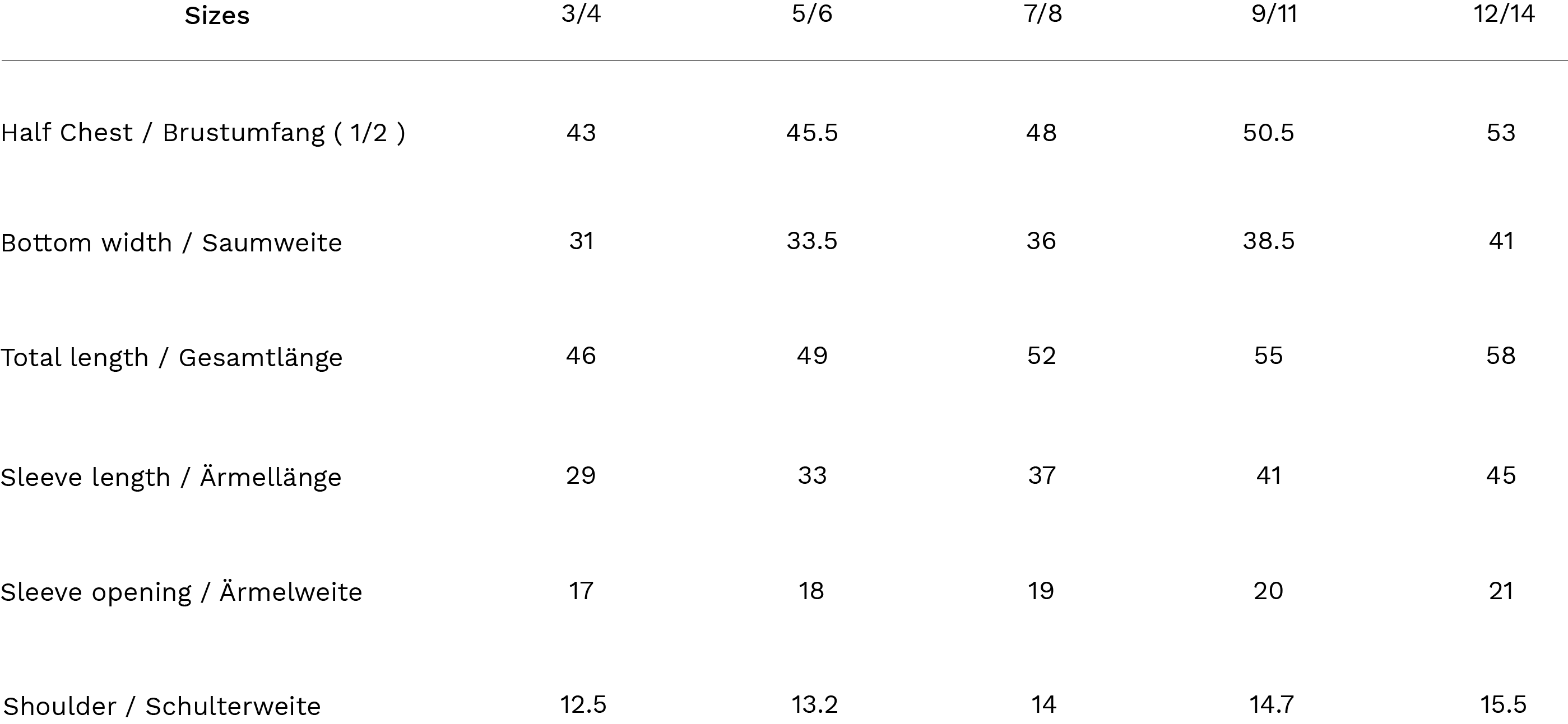Größentabelle
